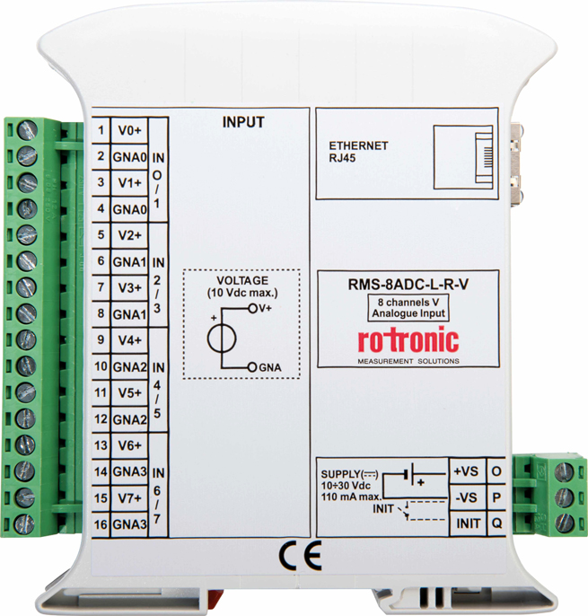 rms-8adc-l-r-v