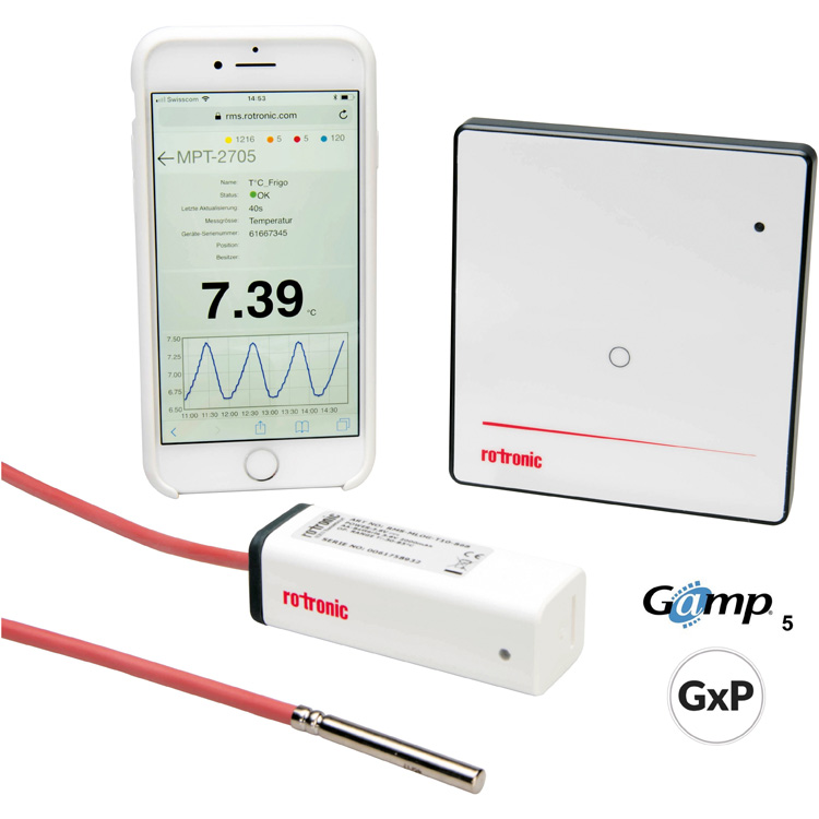 rms-startkit-apotek